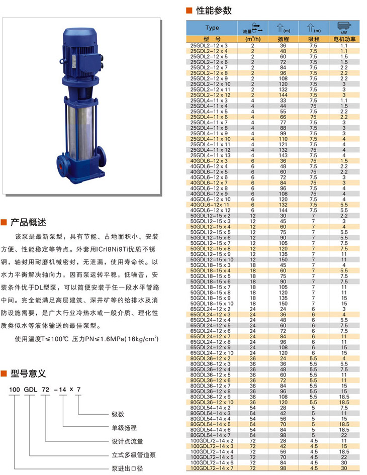 GDL型立式多级管道泵