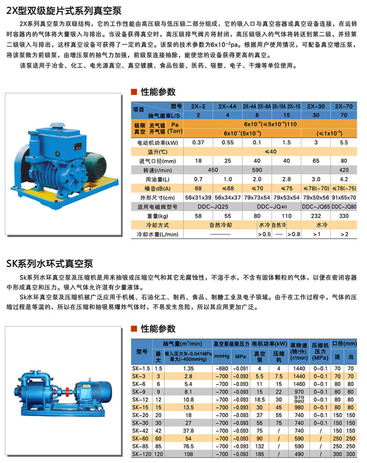 真空泵系列